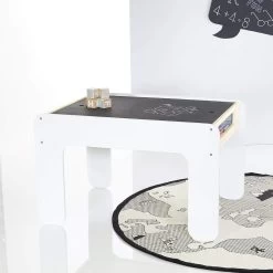 RUBEN Activity Table